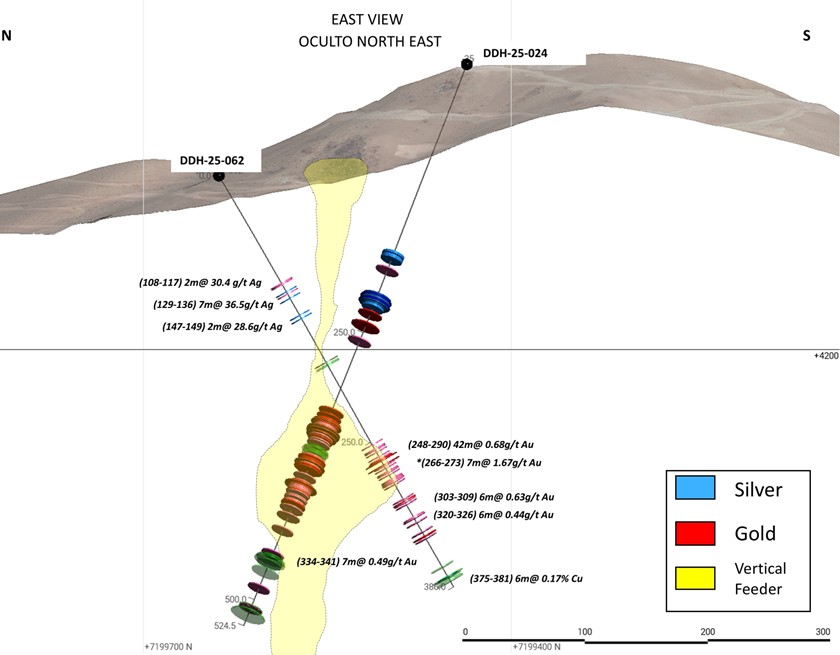 Figure 3 – Section Through Hole DDH 25-062 and DDH 25-024 Looking Northeast