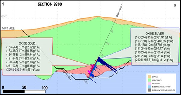 Drill Hole Location Map and Proposed Drill Holes in the Oculto Zone and Satellite Areas