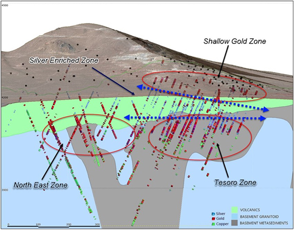 Figura 1 - Representación 3D de varias zonas mineralizadas en Oculto