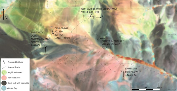 La Coipita Drilling Targets