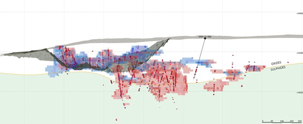 Long Section of Step-Out Hole DDH 21-066, Located ~350m Beyond Current Pit Boundary